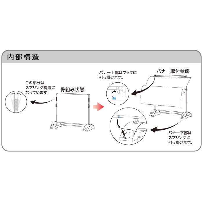 バナースタンド アルファエコ