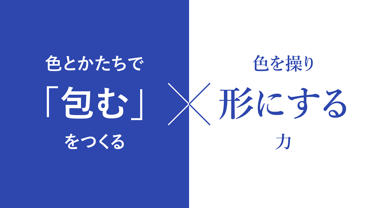 「色とかたちで「包む」をつくる」をコンセプトとする株式会社ジャパンスリーブと「色を操り形にする力」をアイデンティティとする株式会社サインアーテック