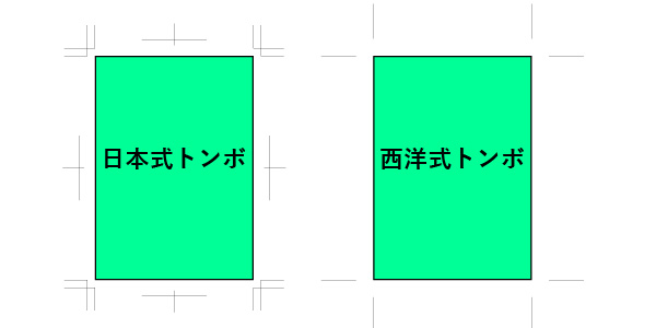 データ 入稿