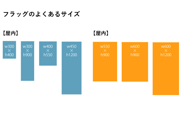 フラッグ サイズ