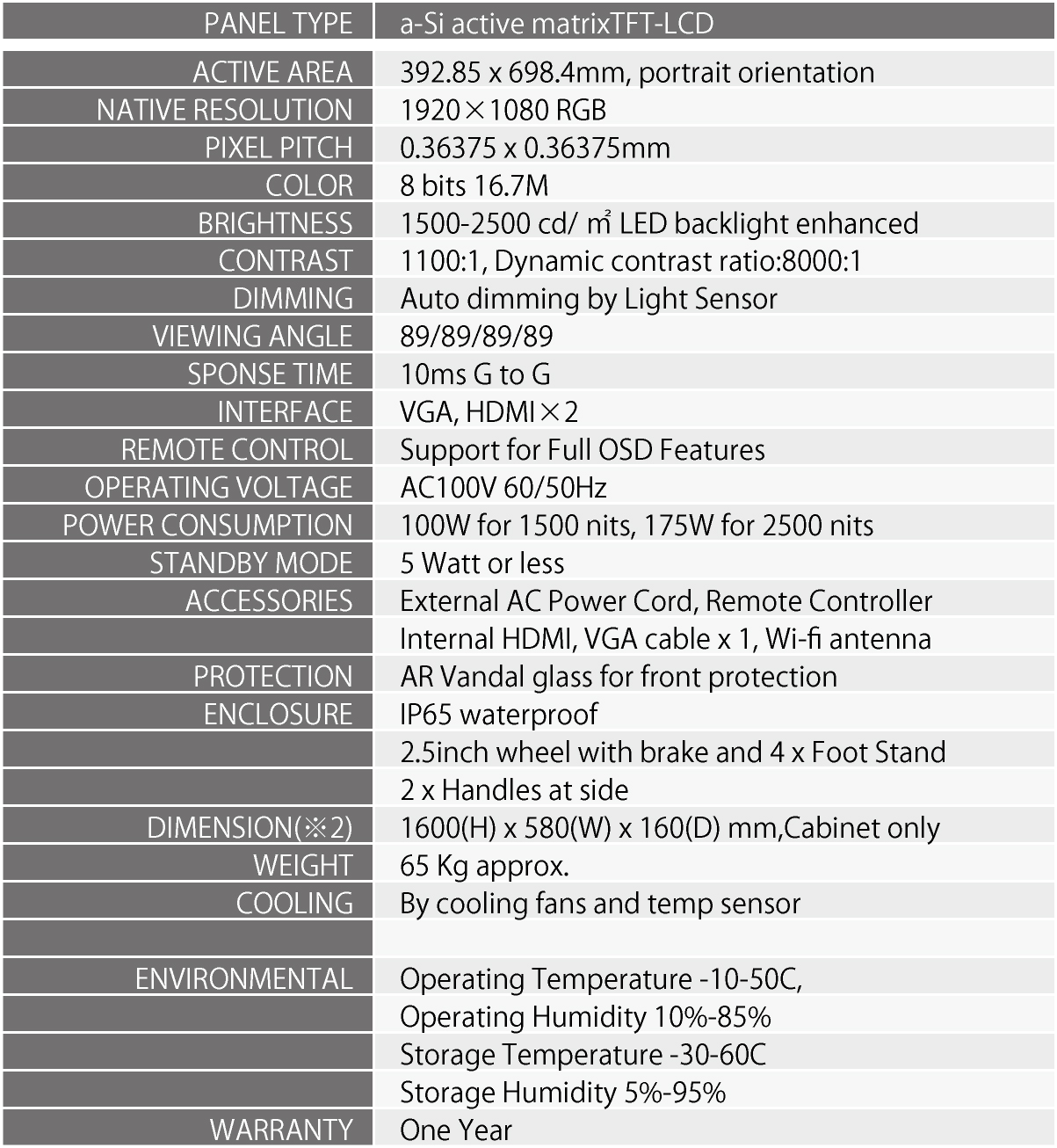 ARK32インチのスペック表